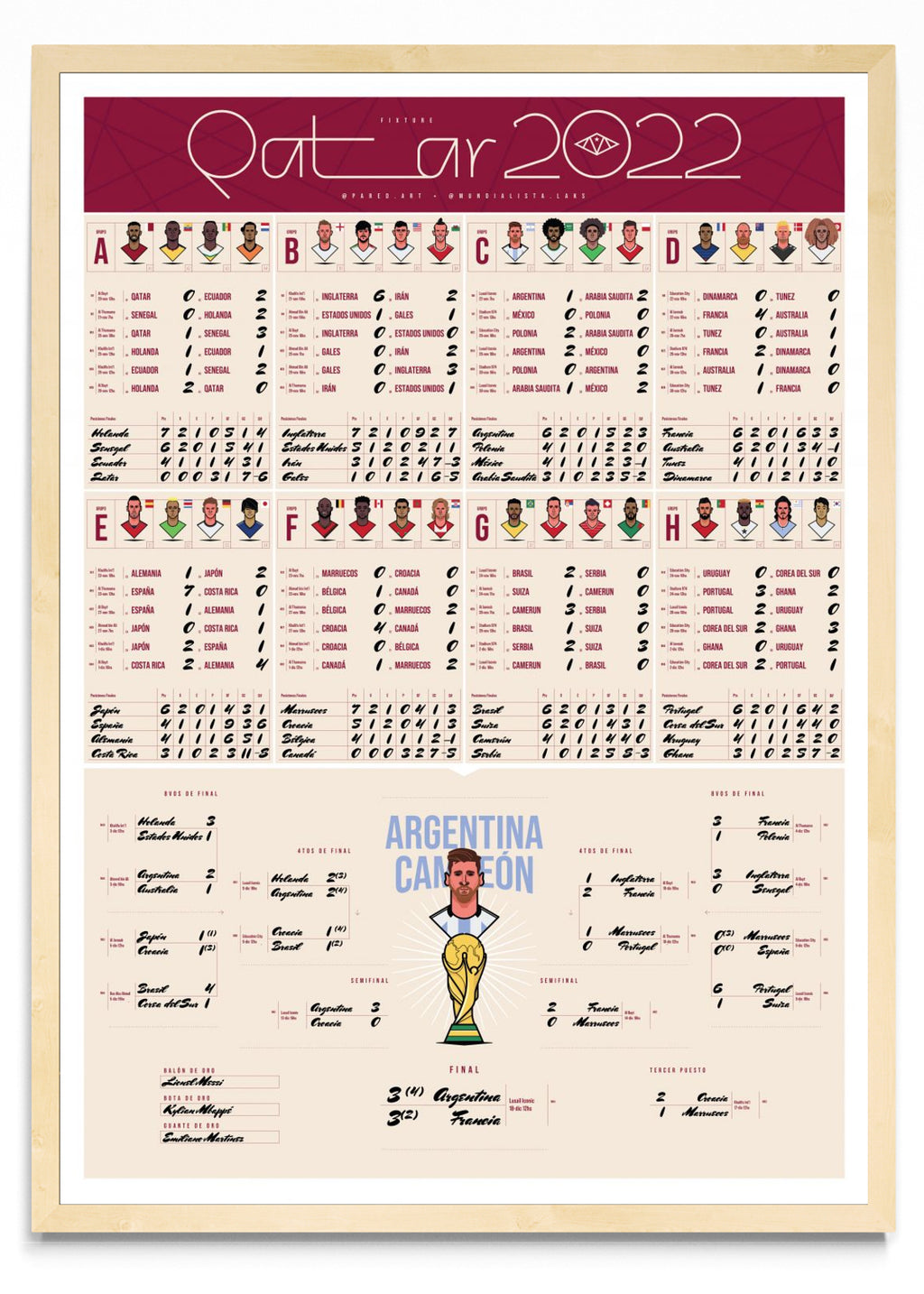Fixture Qatar Mundial CAMPEÓN - Retrato MC