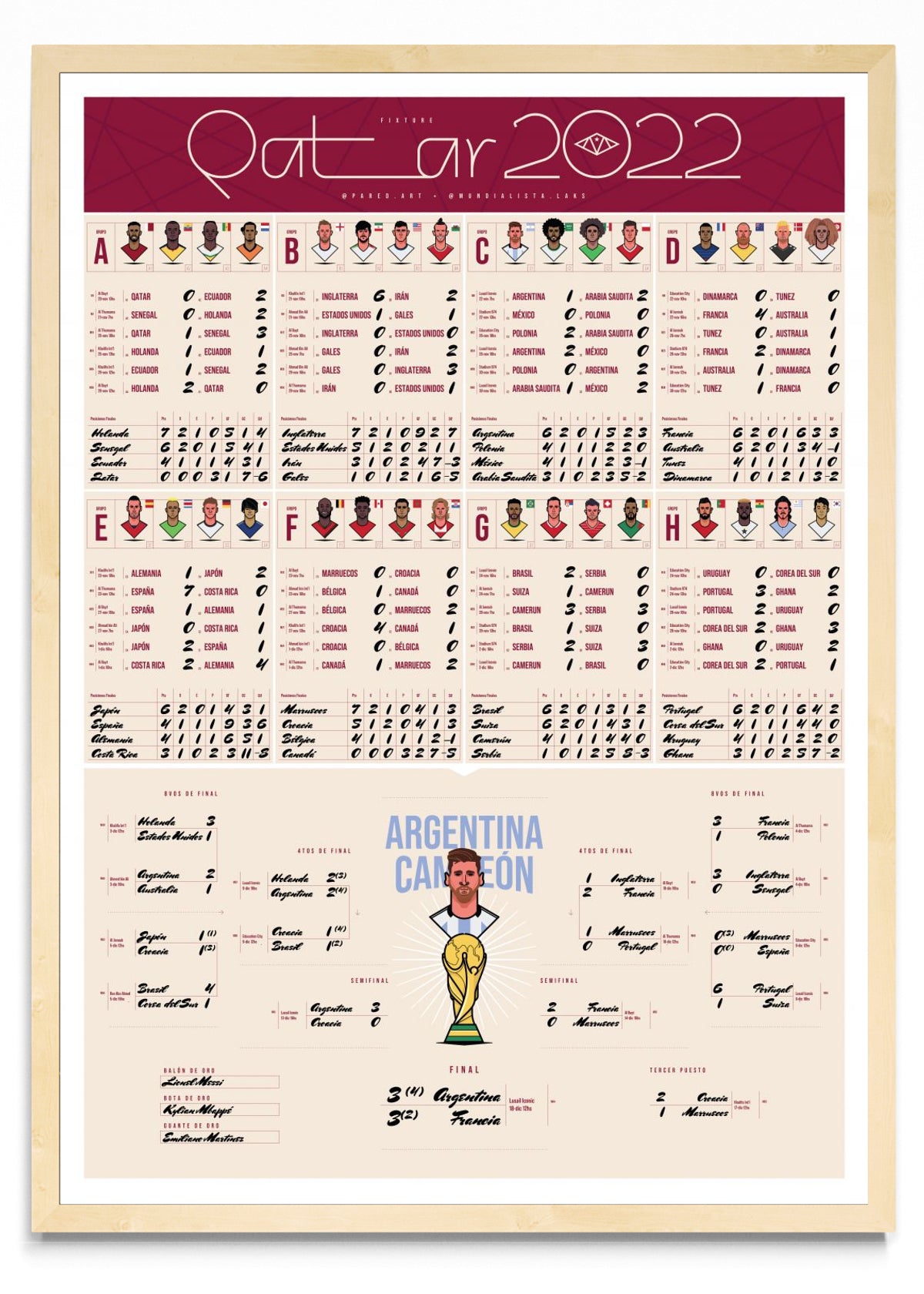 Fixture Qatar Mundial CAMPEÓN - Retrato MC