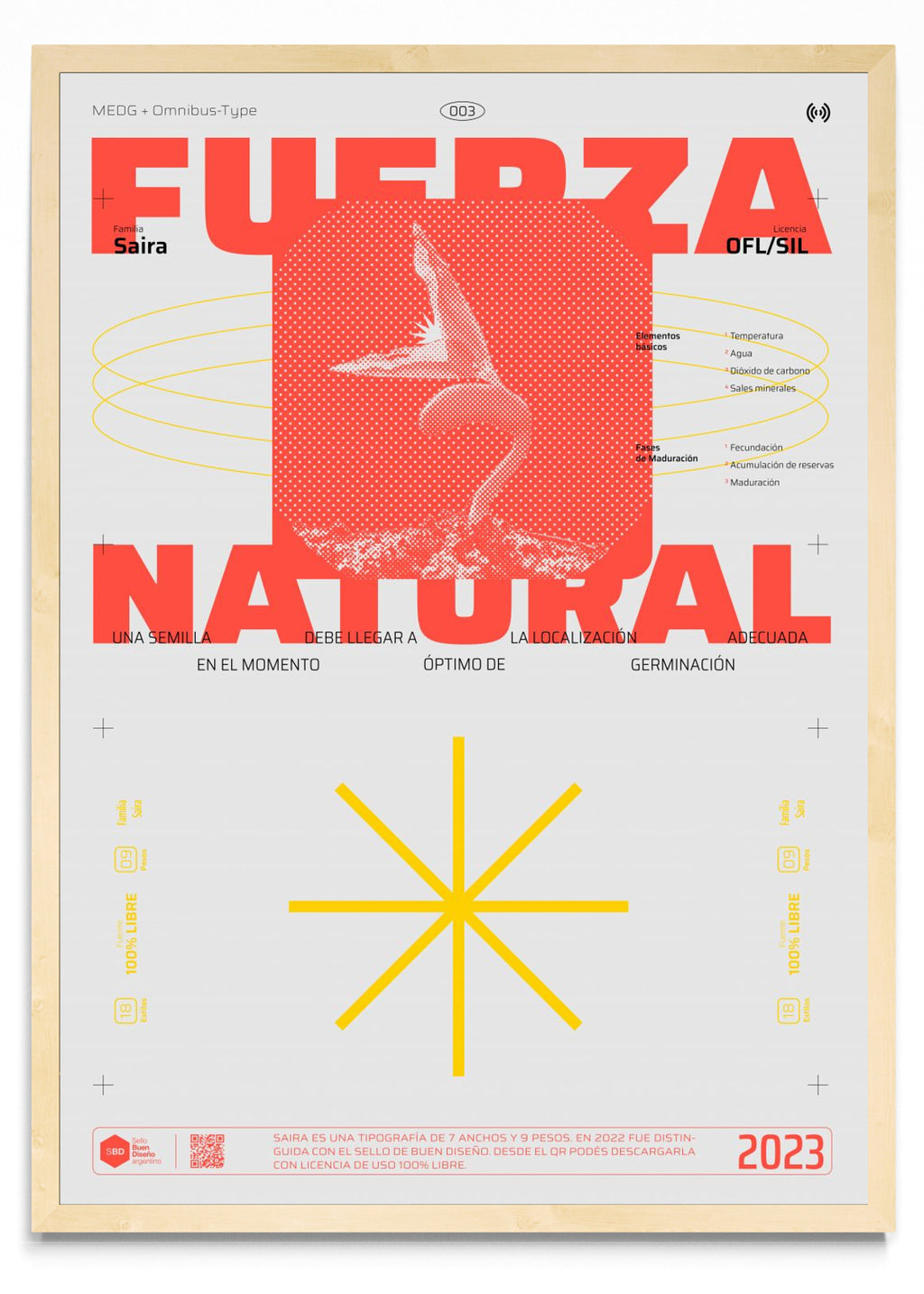 Fuerza Natural - Retrato MC