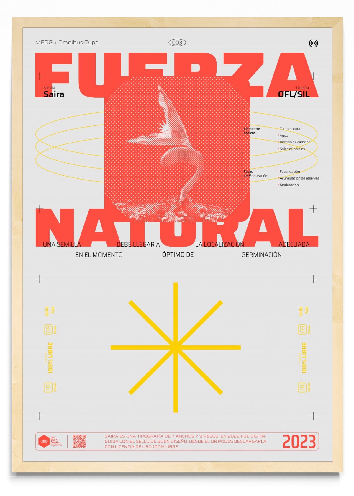 Fuerza Natural - Retrato MC