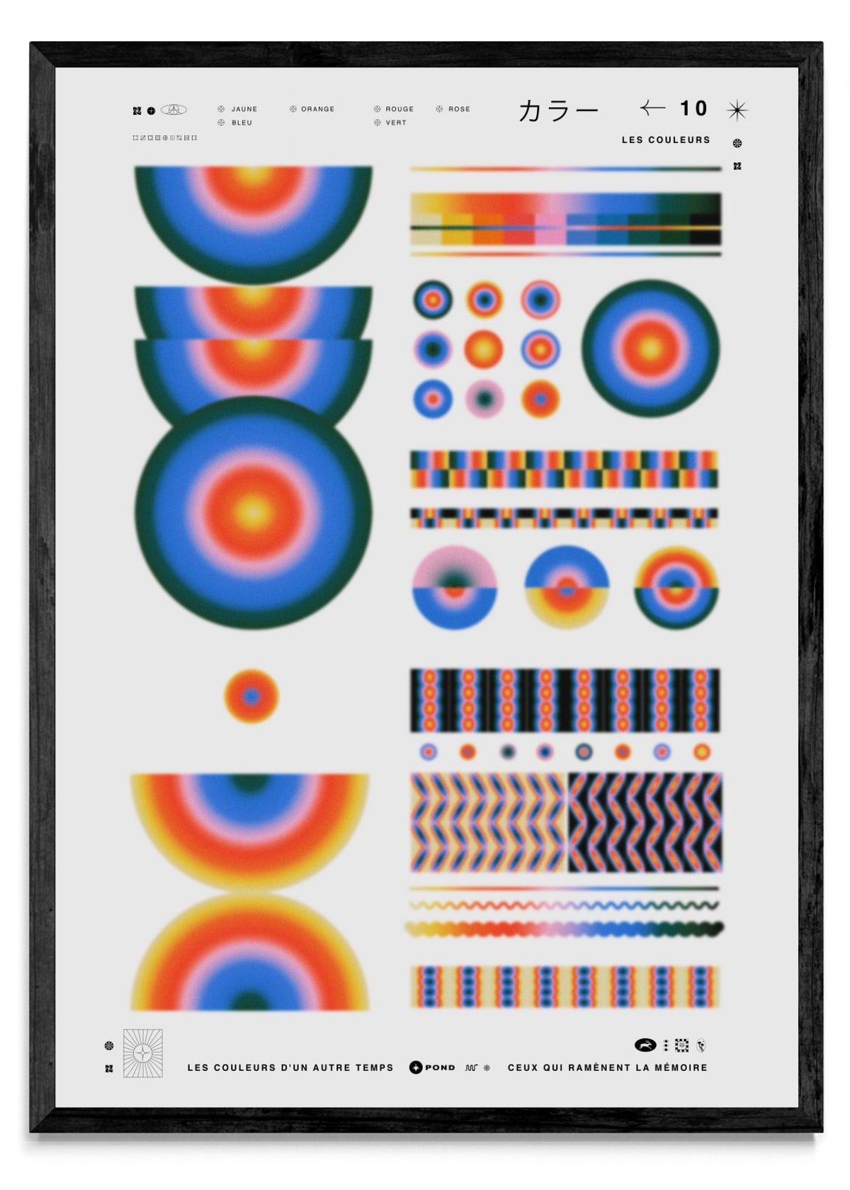 Los colores de otro tiempo - Retrato N