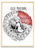 Ciclo menstrual - Retrato MC