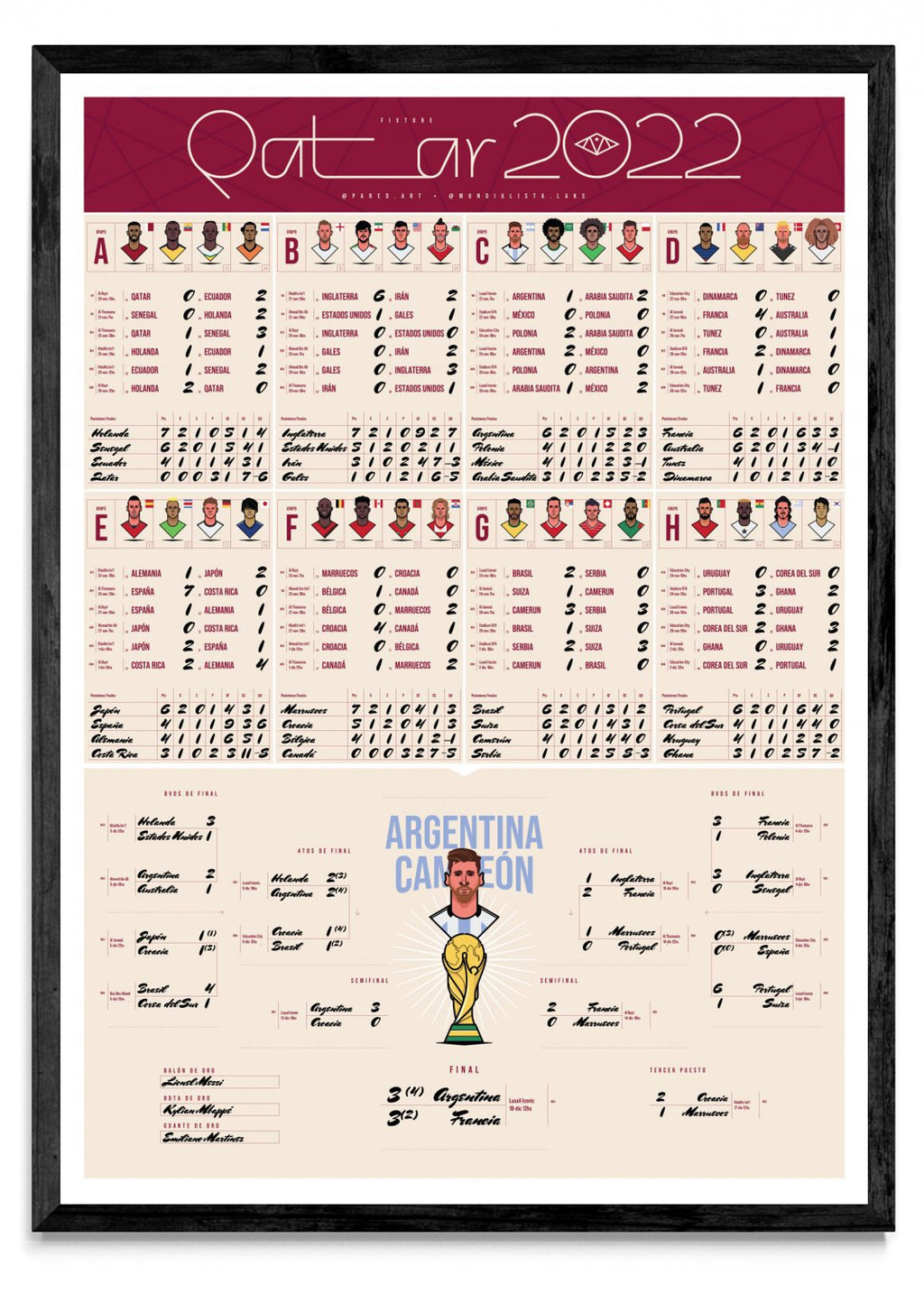 Fixture Qatar Mundial CAMPEÓN - Retrato N