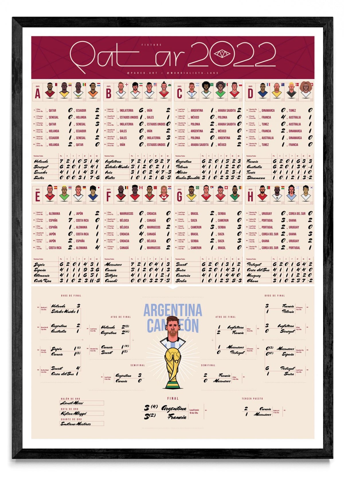 Fixture Qatar Mundial CAMPEÓN - Retrato N