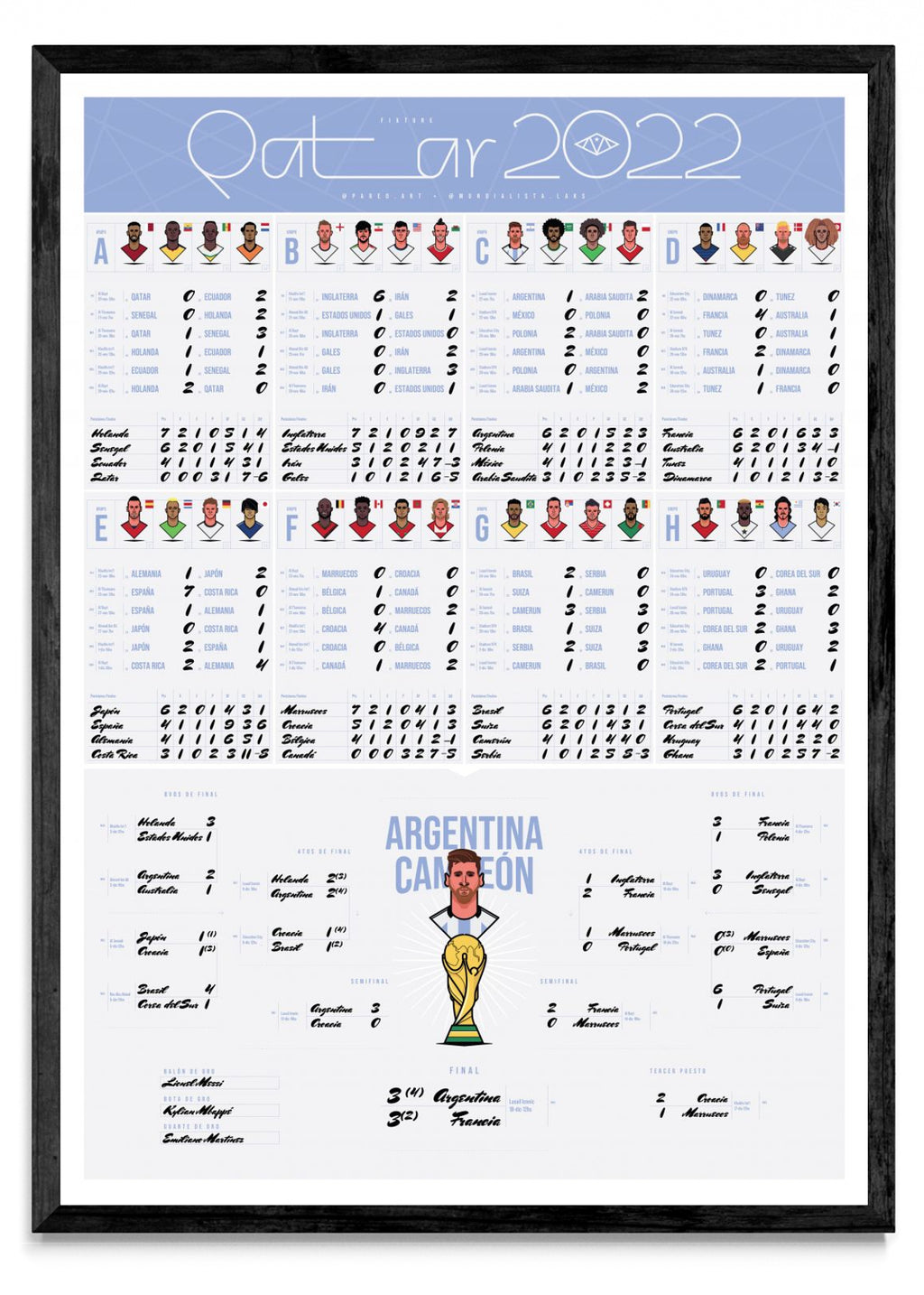 Fixture Mundial Argentina CAMPEÓN - Retrato N