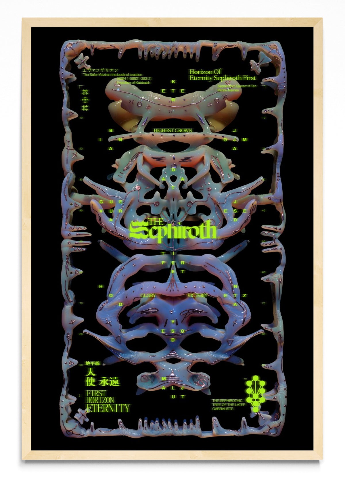 The Sephiroth - FotoV MC