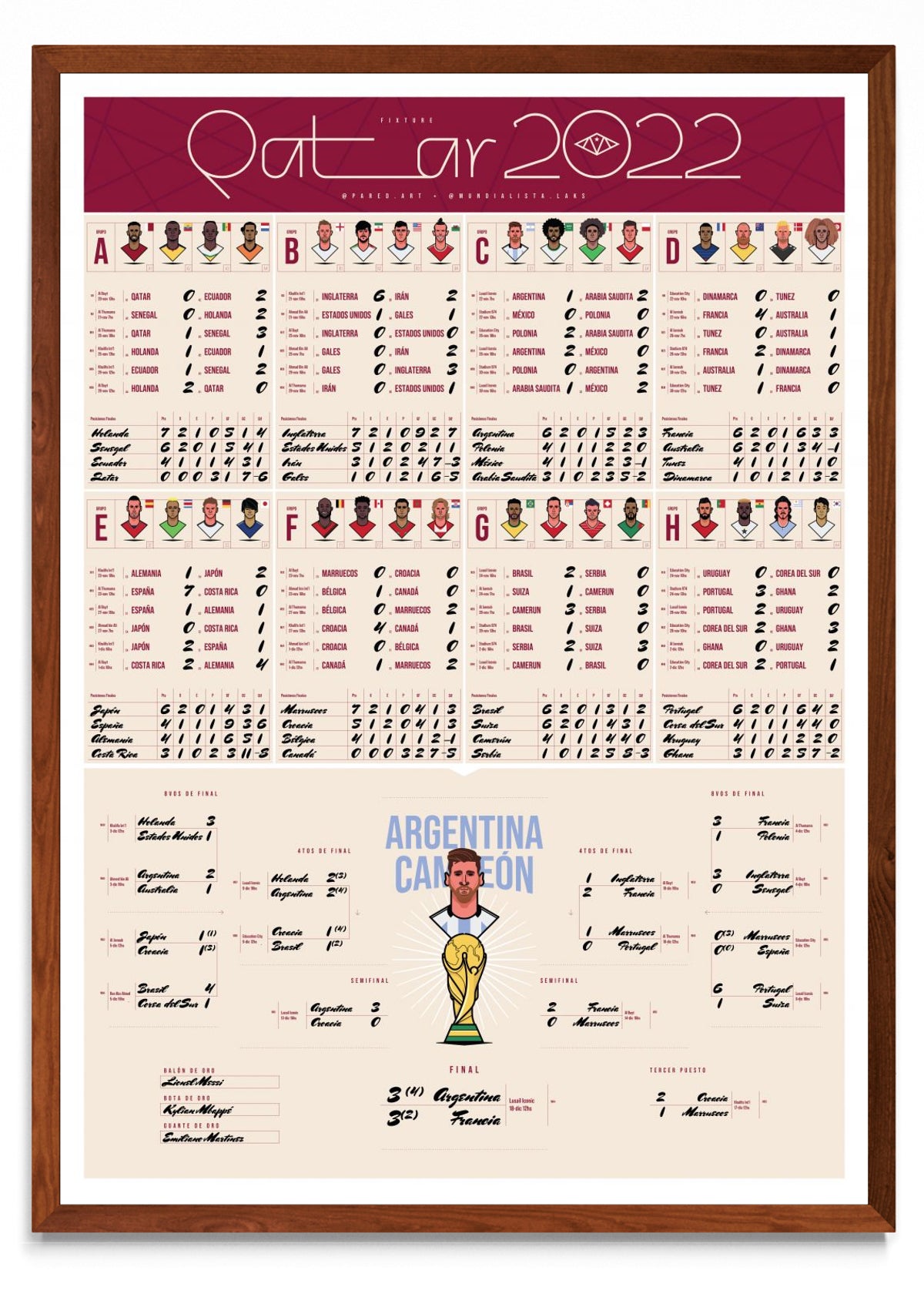 Fixture Qatar Mundial CAMPEÓN - Retrato MO