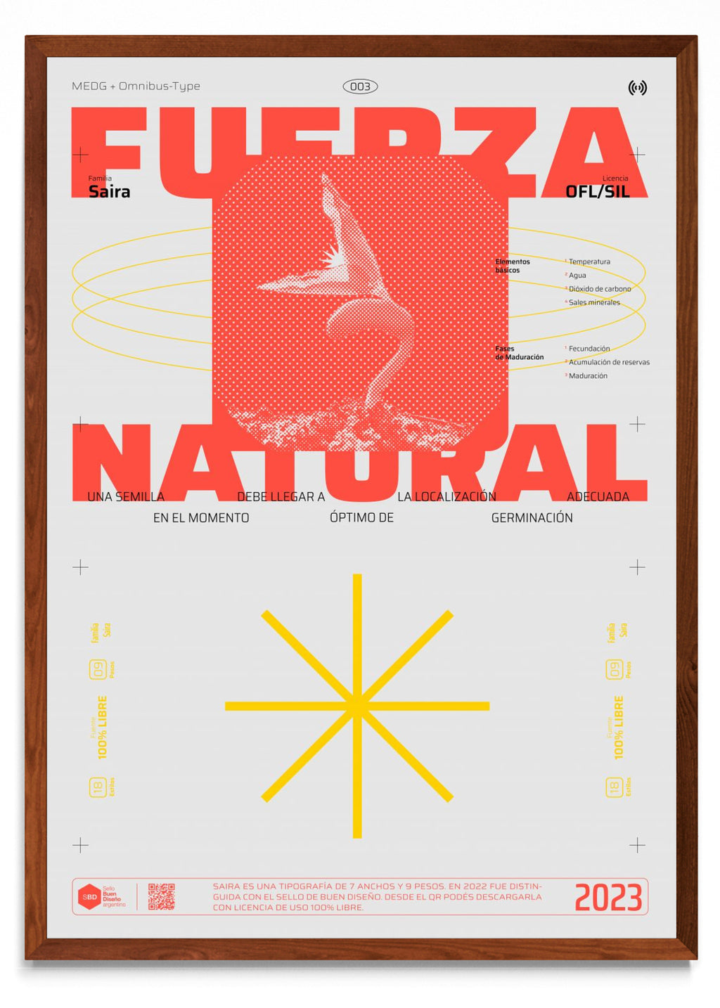 Fuerza Natural - Retrato MO