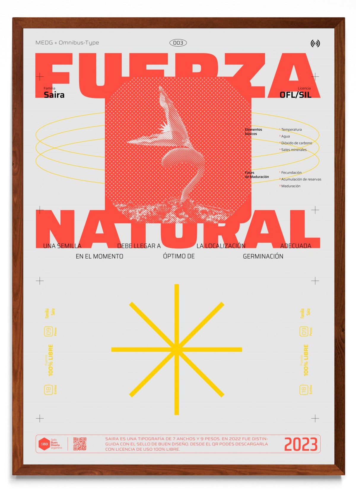 Fuerza Natural - Retrato MO