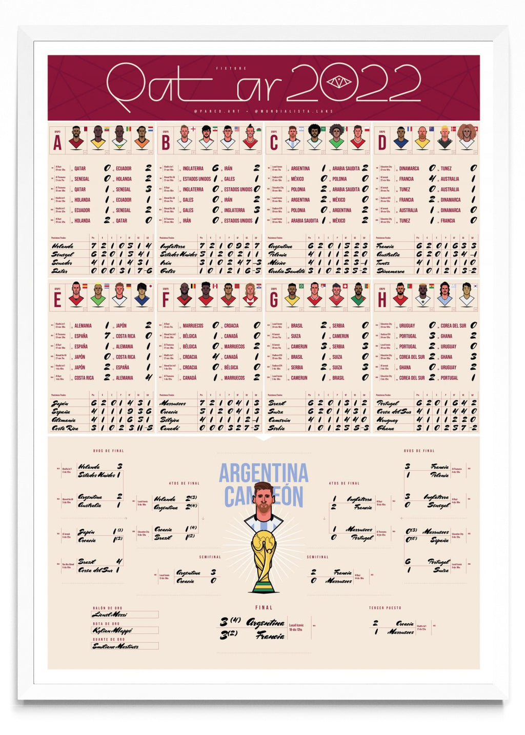 Fixture Qatar Mundial CAMPEÓN - Retrato BL