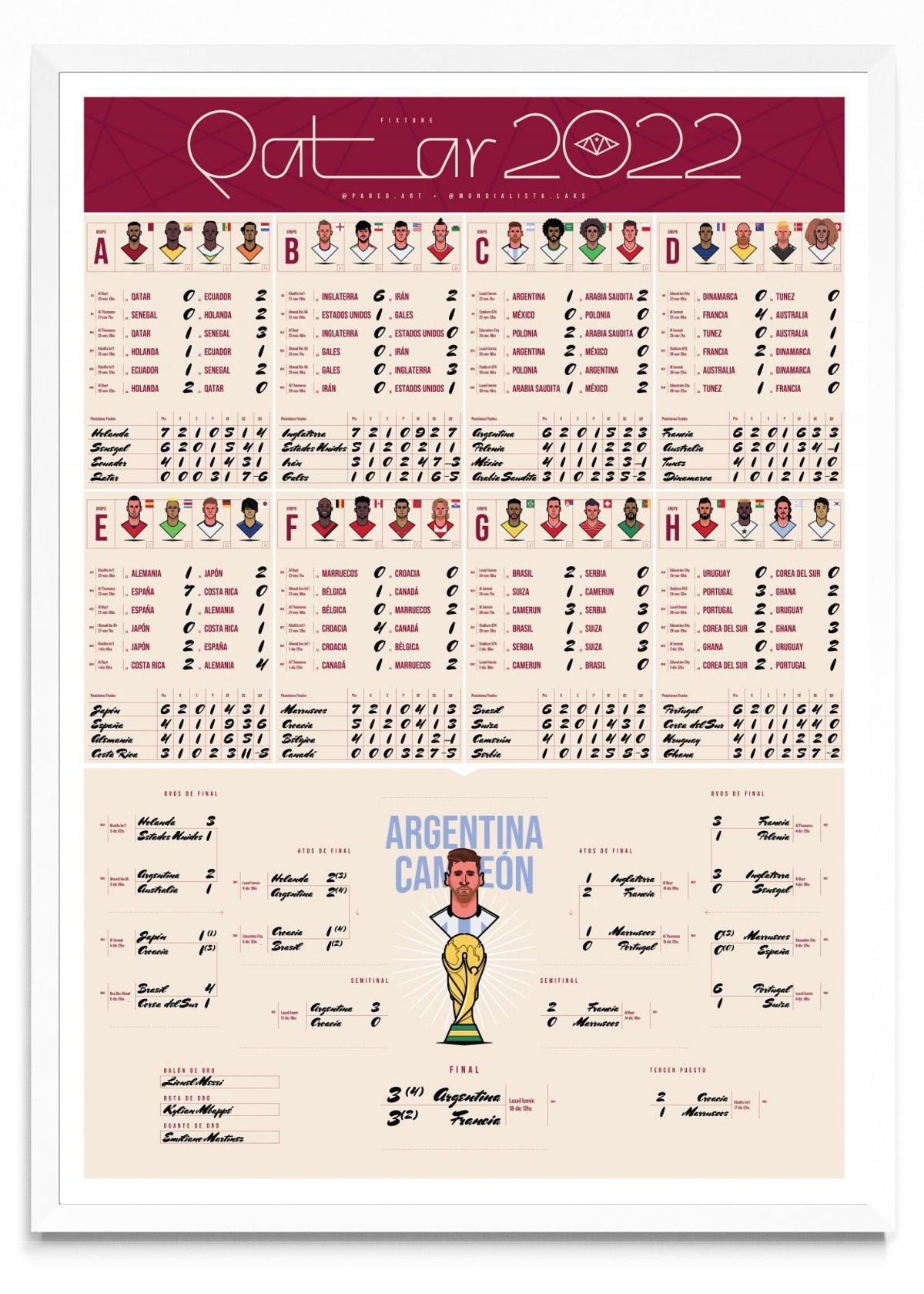 Fixture Qatar Mundial CAMPEÓN - Retrato BL