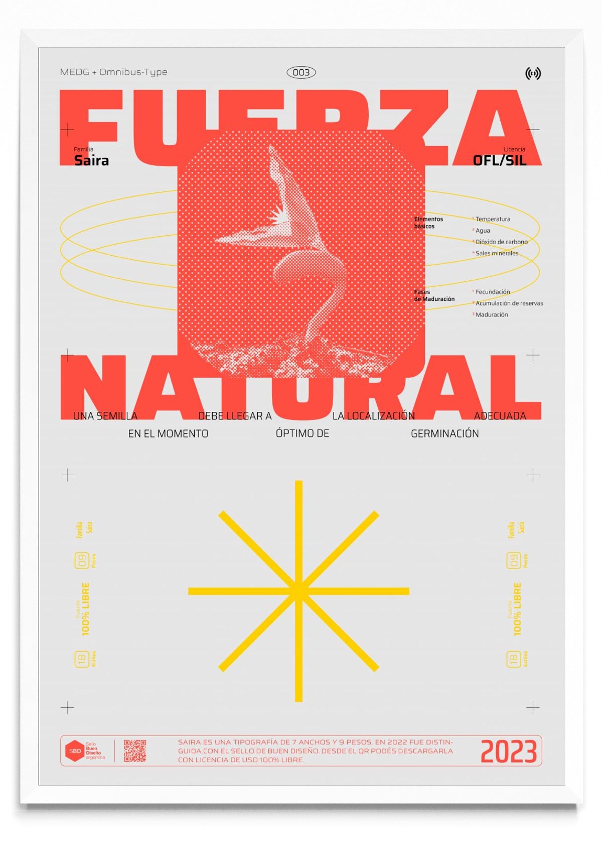 Fuerza Natural - Retrato BL