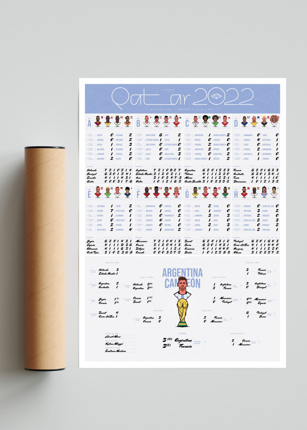 Fixture Mundial Argentina CAMPEÓN - Retrato solo print