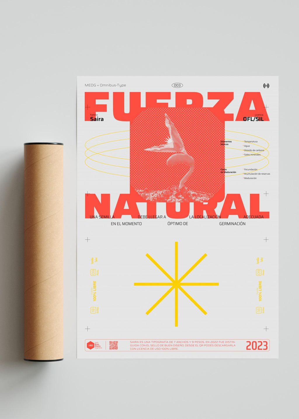 Fuerza Natural - Retrato solo print