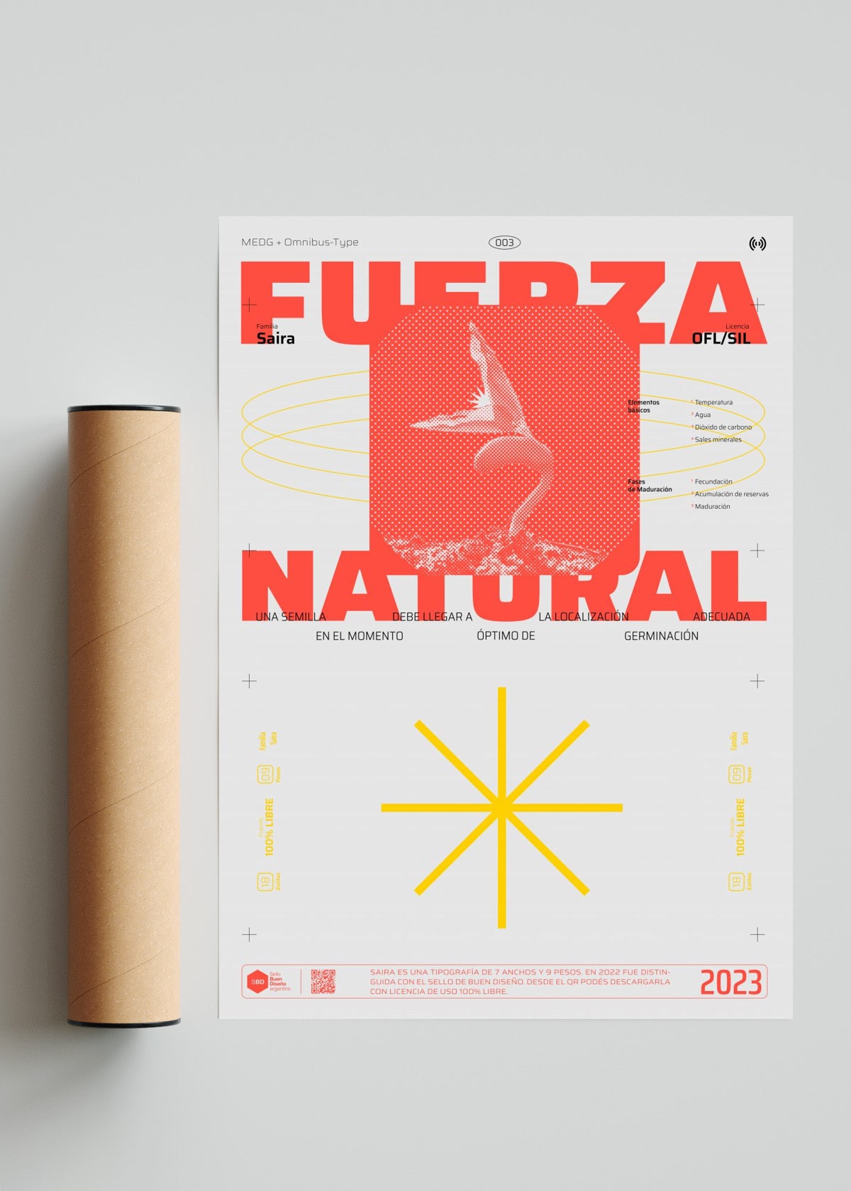 Fuerza Natural - Retrato solo print