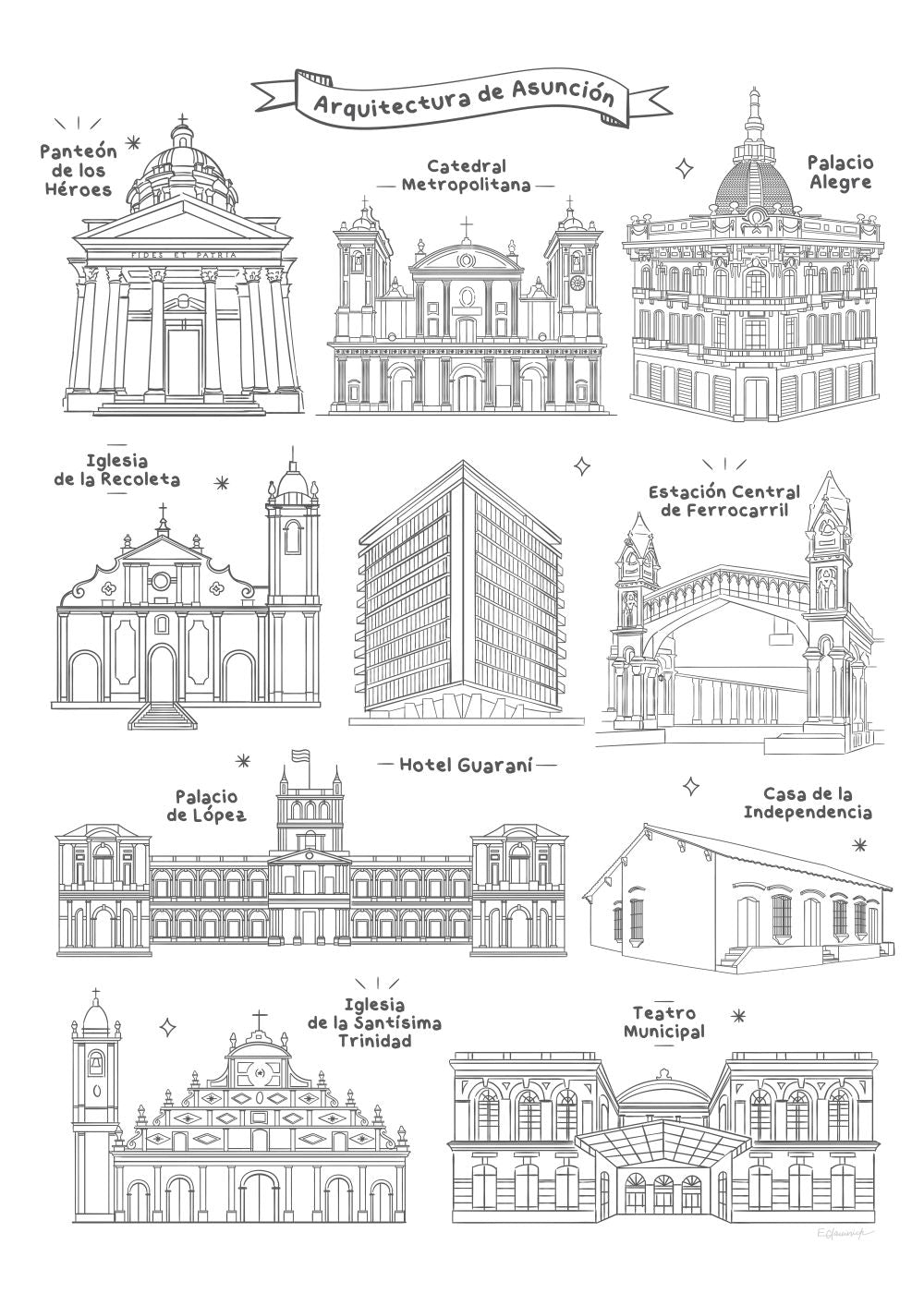 Arquitectura de Asunción