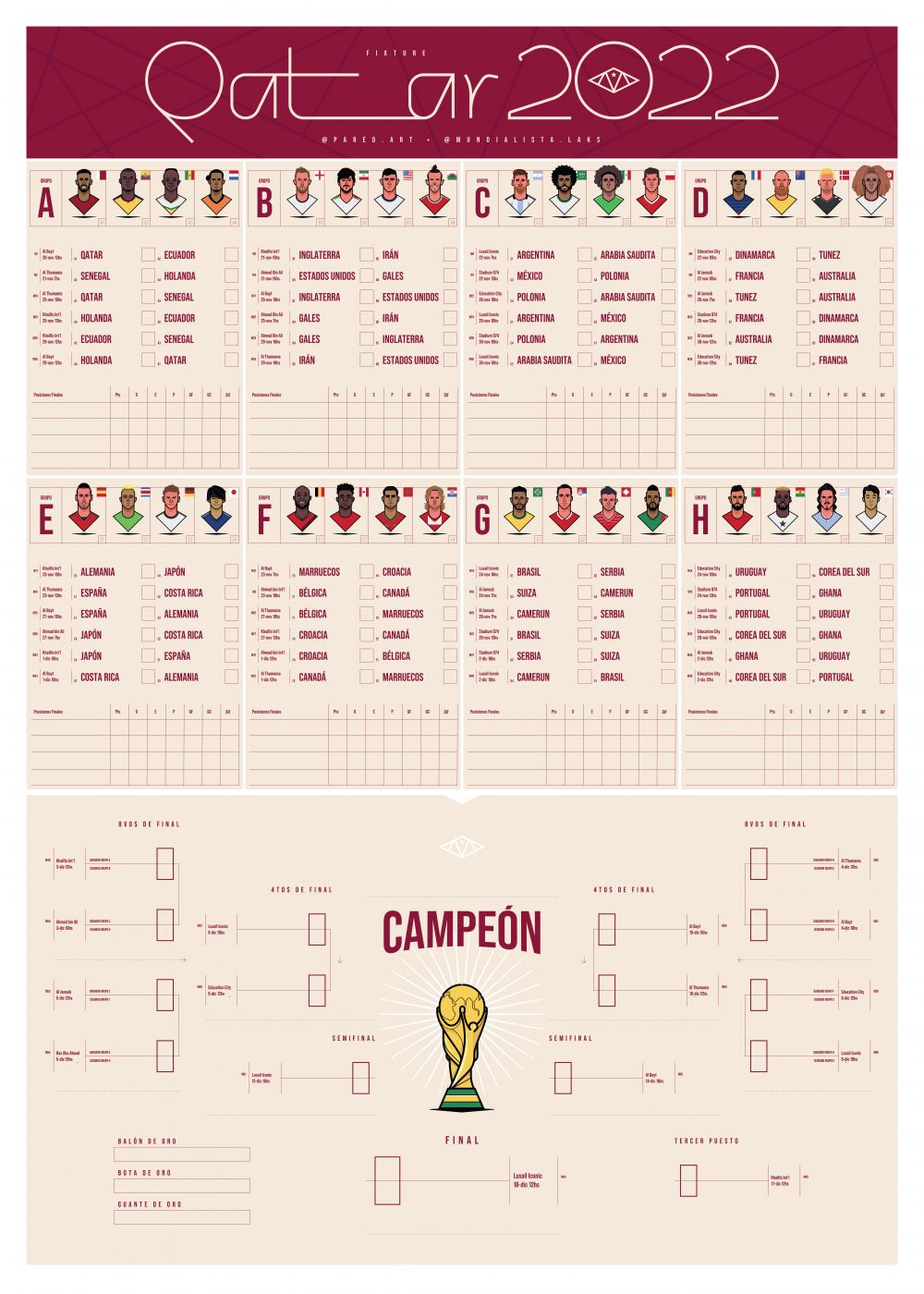 Fixture Qatar 2022