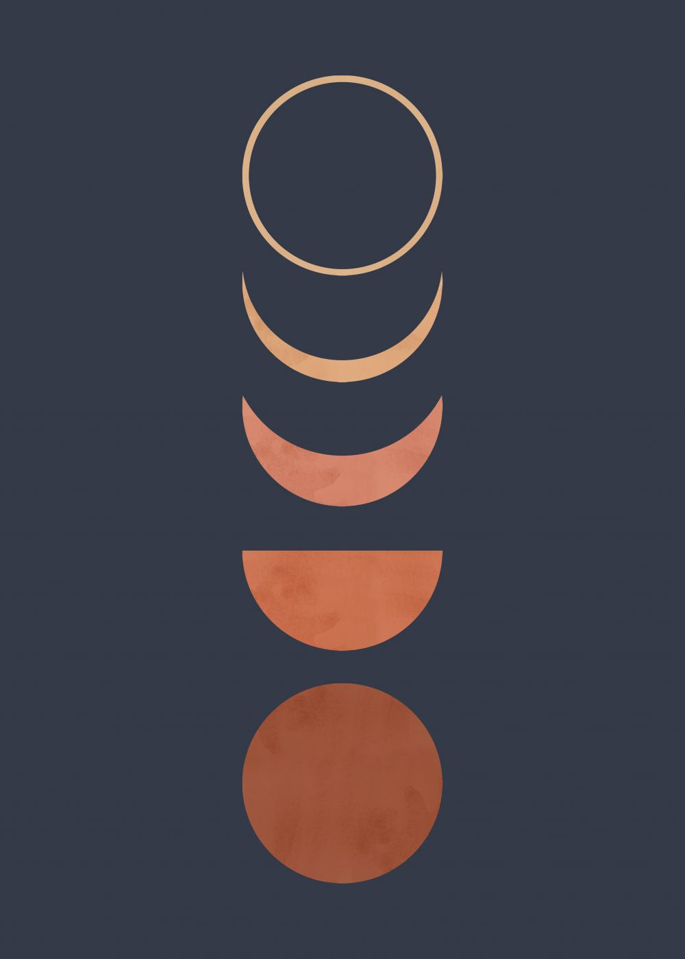 Fases de la luna 3