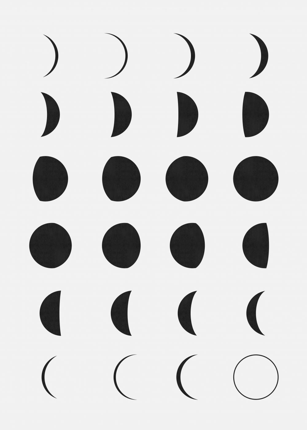 Fases de la luna 5