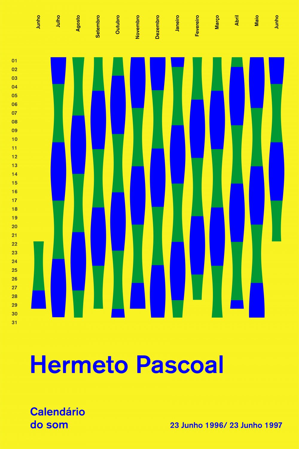 HERMETO PASCOAL
