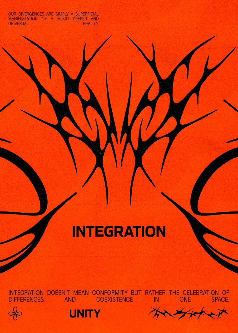 Integration